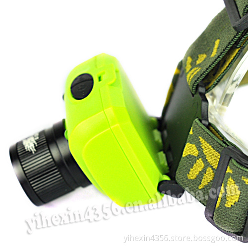 Boruit Zoom Infrared Motion Sensor Headlamp